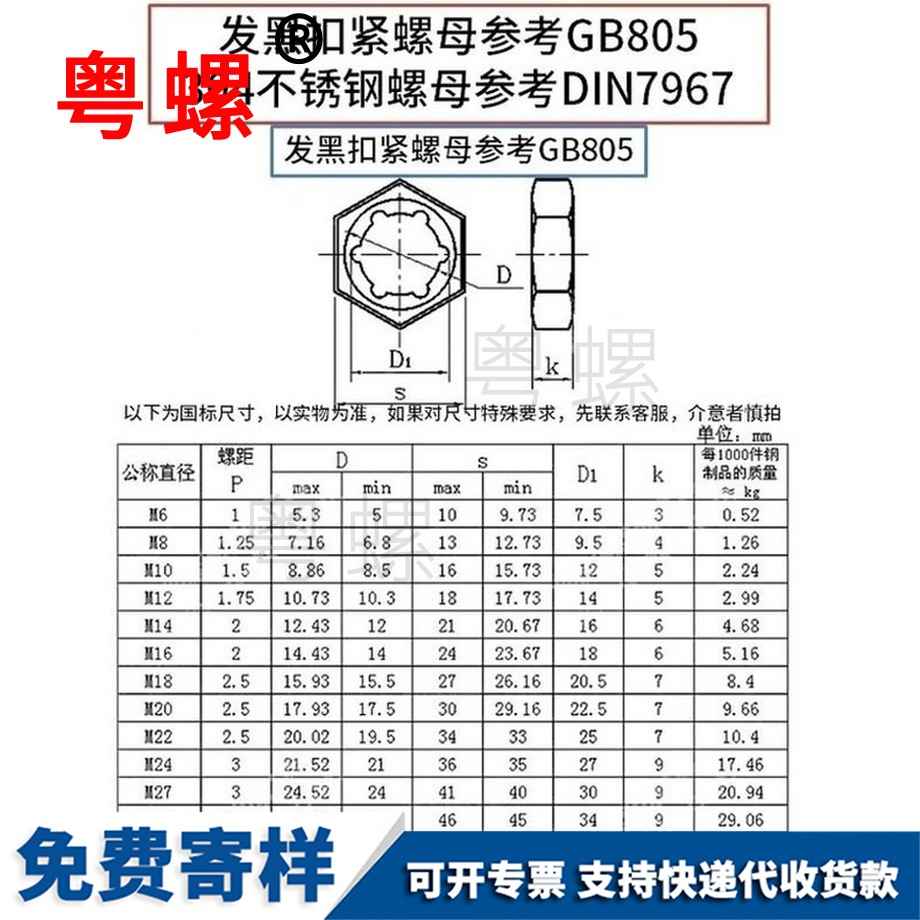 粵螺定做扣緊螺母 粵螺定做扣緊螺母