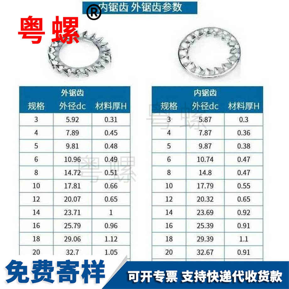 加工外鋸齒昌昌平平墊片